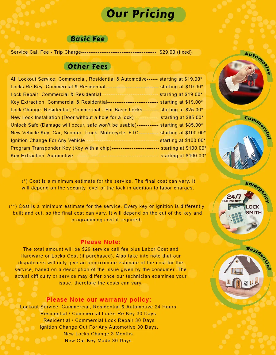 Master Lock Key Store Portland, OR 503-404-4030